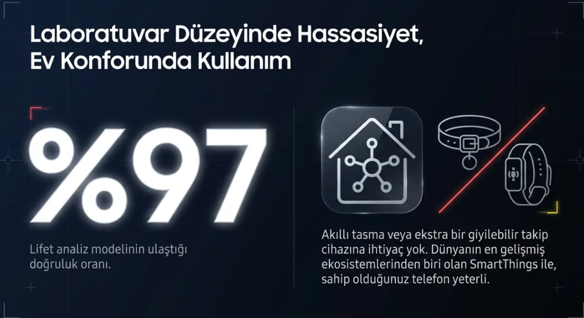 telefon-kamerasiyla-evcil-hayvan-sagligi-1781716400914.png Bu yapay zeka evcil hayvanınızın hastalıklarını fotoğraftan tanıyacak-4
