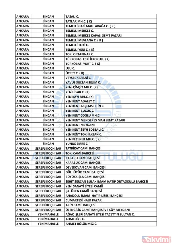 İstanbul, Ankara ve İzmir'de hangi camilerde cuma namazı kılınacak? İşte cuma namazı kılınacak camiler | Liste belli oldu - 37