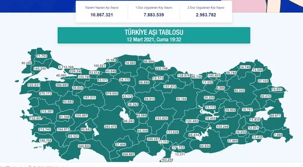 kultur-ve-turizm-bakanligi-duyurdu-turizm-calisanlari-icin-asi-kayitlari-basladi-1615566900477.jpg Kültür ve Turizm Bakanlığı duyurdu: Turizm çalışanları için aşı kayıtları başladı-2