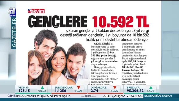 İş kuran gençlere destek! 10 bin 592 lira...