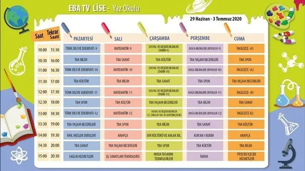 Eba Tv Yaz Okulu Izle Eba Tv Yaz Okulu Ders Programi Eba Yaz Okulu Ders Saatleri Takvim