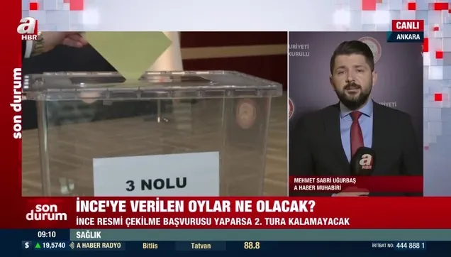 Muharrem İnce’ye verilen oylar ne olacak?