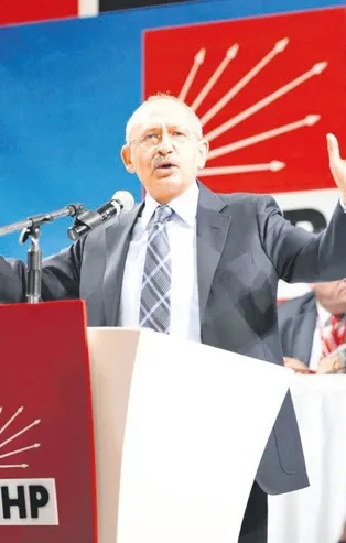 'Koli's çalışması