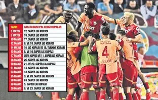 Mayıslar yine Cimbom’un | 21 kupayı müzesine taşıdı