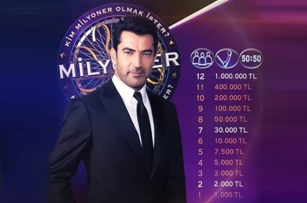 Guinness Dünya Rekorlarına göre tıp tarihindeki en ağır insan yaklaşık kaç kiloydu?