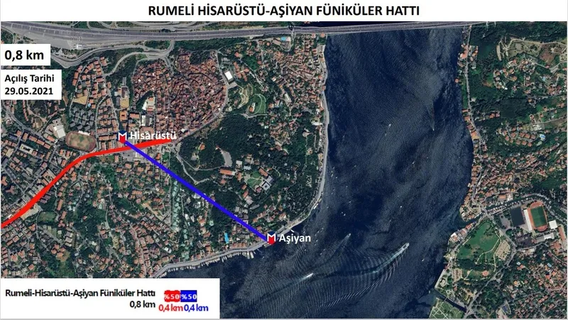 chpli-ibbnin-2019-2024-arasi-tamamladigi-metro-uzunlugu-8-km-1708973758816.jpeg Fena ti'ye aldılar! 5 yılda 8 kilometre metro yapan CHP'li Ekrem İmamoğlu animasyon filmine konu oldu-20