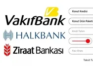Bankaların taşıt, konut ve ihtiyaç kredisi faiz oranları.. Vakıfbank, Halkbank Ziraat Bankası ve Garanti... 17 Eylül kredi faizleri yükseldi