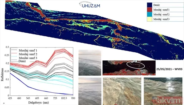 SON DAKİKA: Marmara Denizi'ndeki müsilajın (deniz salyası) son durumu İTÜ UHUZAM uyduları tarafından görüntülendi - 11