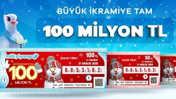 mpi-yilbasi-cekilisinde-25-milyon-tl-ikramiye-kazanan-manisa-akhisarli-talihli-cekini-aldi-1609857970489.jpeg