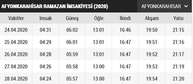 Afyonkarahisar Imsakiyesi 2020 Afyon Iftar Ve Sahur Vakti Saat Kacta
