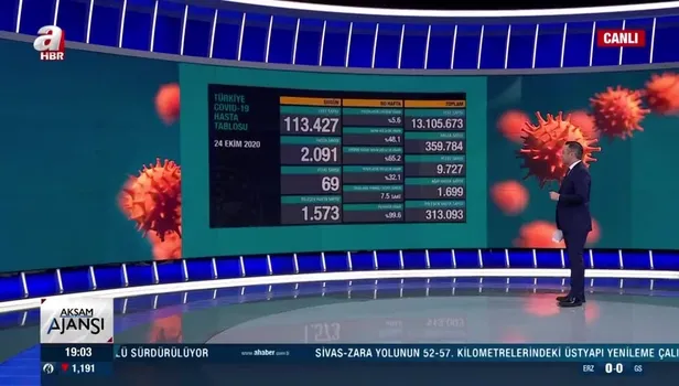 Sağlık Bakanı Fahrettin Koca 24 Ekim koronavirüs sayılarını duyurdu | KOVİD-19 TABLOSU