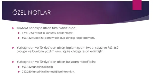 Twitter'daki kara propagandanın arkasında kimler var? TAMAM etiketine en çok hangi ülkeden destek verildi?-25