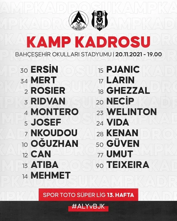 besiktasta-alanyaspor-maci-oncesi-4-eksik-1637317531487.jpg Beşiktaş'ta Alanyaspor maçı öncesi 4 eksik-1