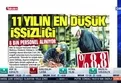 Türkiye'de 11 yılın en düşük işsizlik oranı!