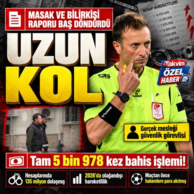 Hakem Yasin Kol’un MASAK ve bilirkişi raporu çıktı: 14 yılda 5 bin 978 bahis işlemi! Hesaplarında 135 milyon lira dolaşmış
