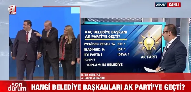 yeni-katilimlar-olacak-mi-56-belediye-baskani-ak-partiye-gecti-1755330600382.jpeg