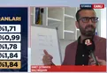 Memur ve emekli zammında kritik veri! Eylül enflasyonuyla hesap değişti