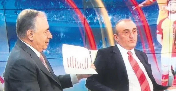 Terim’in heykelini dikeceğiz