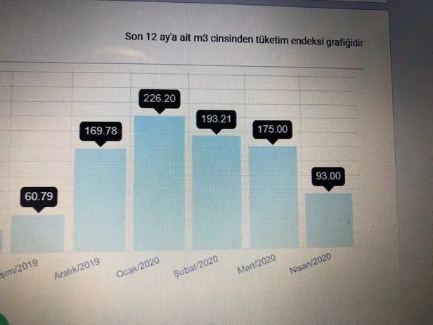 İGDAŞ’tan nitelikli dolandırıcılık! Resmi olarak belgelendi-3