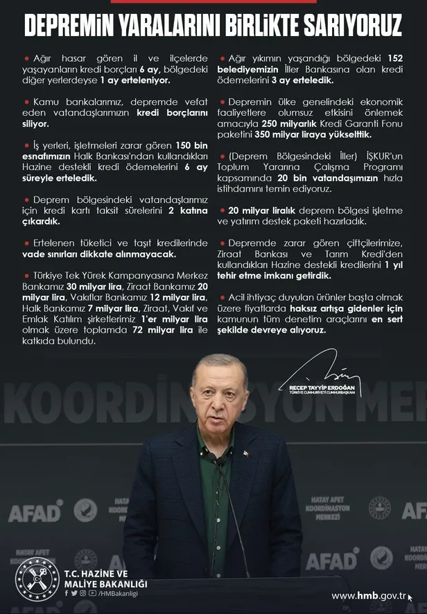 Başkan Erdoğan "İlk adımı atıyoruz" diyerek duyurdu: 11 ilde 200 bin konut-14