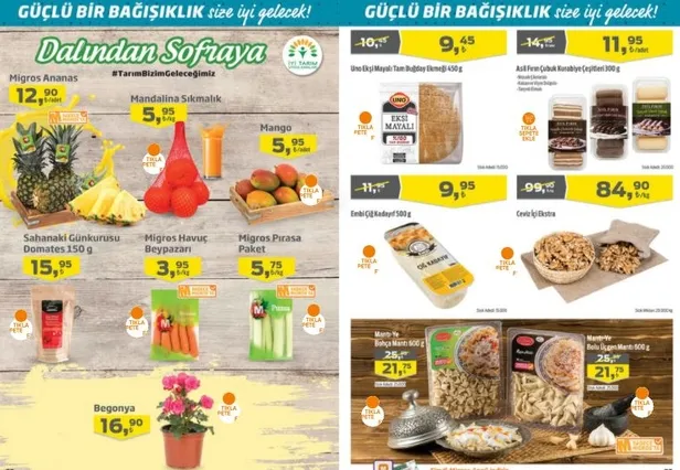 Migros aktüel ürünler kataloğu yine dopdolu! Migroskop 21 Ocak-3 Şubat 2021!-6