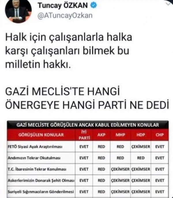 HDP'den CHP ile İyi Parti'ye sahte evrak suçlaması-1