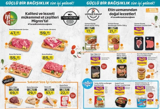 Migroskop 18 Şubat-3 Mart 2021 yayınlandı! Migros aktüel ürünler yine dopdolu!-5
