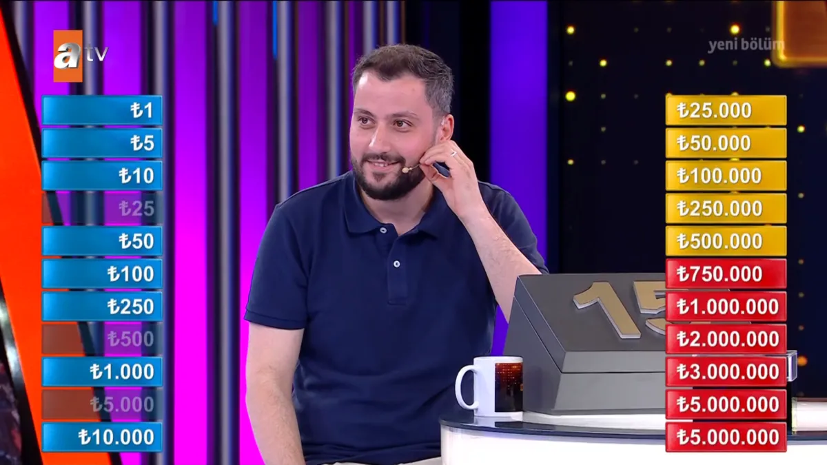 Risk, hesap ve zafer: Taha Günaydın'ın milyonluk gecesi-6