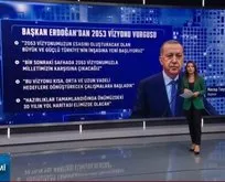 Başkan Recep Tayyip Erdoğan’dan 2053 vizyonu vurgusu: Türkiye’nin 30 yıllık yol haritası hazırlanıyor