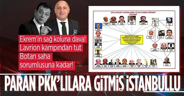 CHP’li İBB Başkanı Ekrem İmamoğlu’nun daire başkanı Yavuz Saltık’a dava! Belediyenin yardım kartlarını dağıttığı PKK’lılar iddianamede