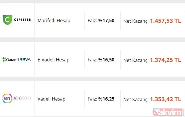 🌪18 MART KREDİ - MEVDUAT FAİZ ORANLARI: 💣 Kredi bombası gümledi Ziraat, Vakıf, Halkbank taşıt-ihtiyaç-konut YENİ kredi faiz oranları! - 15