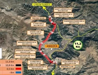 Erdoğan’ın katılımıyla açılacak! Mesafe 7 dakikaya düşüyor