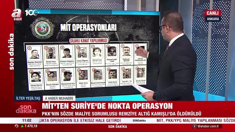 PKK'ya ağır darbe! MİT, Terör örgütünün para trafiğini yürüten sözde sorumlu Remziye Altığ etkisiz hale getirildi