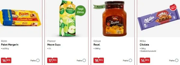 A101, ŞOK, BİM, Migros kaçta açılıyor, kaçta kapanıyor? Marketler saat