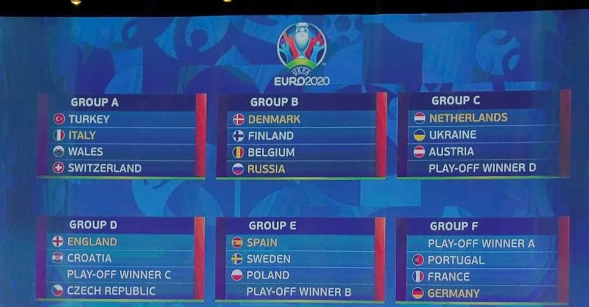 milli takimimizin euro 2020 fiksturu