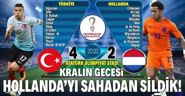 Türkiye 4-2 Hollanda | MAÇ SONUCU
