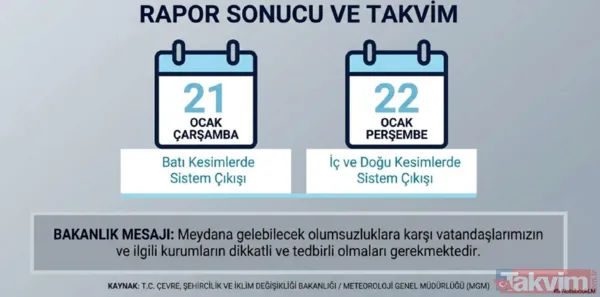 56 il lapa lapa! Kutup kilidi açıldı: Bakanlıktan sarı kod uyarısı! Sokaklar buz pistine dönecek - 26