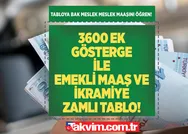 5 MİLYONA MÜJDE! 3600 ek gösterge ile 1234 -1361 TL ZAM! İkramiyelere 44 BİN 50 bin 150 TL fark! Polis, öğretmen, hemşire meslek meslek emekli maaşı - ikramiye ZAM HESABI!