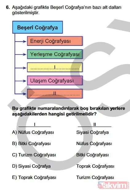 2019 YKS TYT soruları ve cevapları burada! Türkçe, Sosyal Bilimler, Matematik, Fen Bilimleri cevap anahtarı - 50