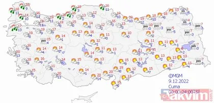 HAVA DURUMU | Meteoroloji’den İstanbul dahil birçok ile uyarı! Kar ve sağanak geliyor! 5 gün sürecek | Hafta sonu hava nasıl olacak?