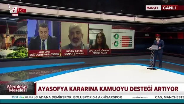 Ayasofya kararına kamuoyundan tam destek!