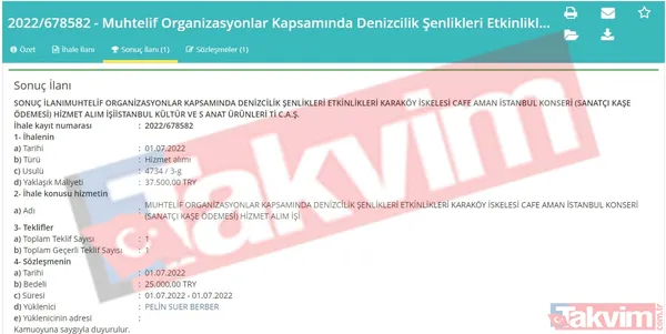 İstanbul'un CHP'li İBB eliyle heba edilişinin deşifresi! Yüklü ihaleler, bol kepçeden dağıtılan paralar... Kalem kalem derledik - 27