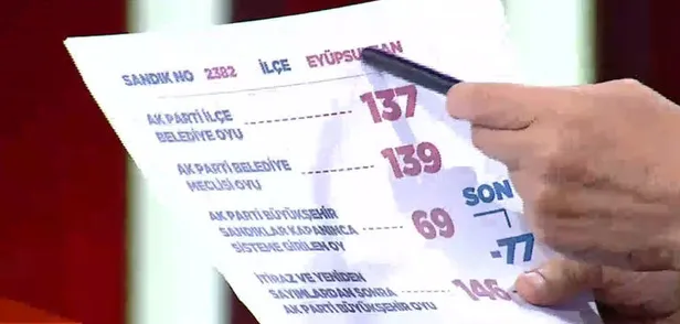 Son dakika... Cumhur İttifakı İstanbul Büyükşehir Belediye Başkan Adayı Binali Yıldırım'dan önemli açıklamalar-3