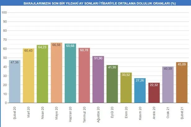 HAVA DURUMU | Kritik uyarı: İstanbul'da bugün yaz yarın kış! Sıcaklıklar 20 derece birden düşecek-9
