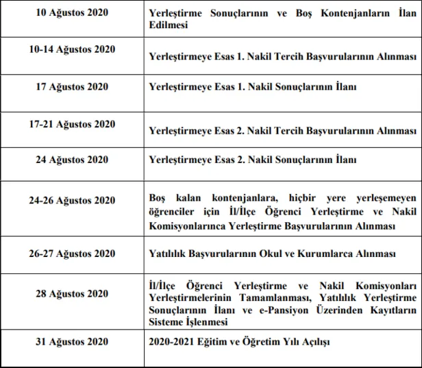 lgs lise nakil tarihleri