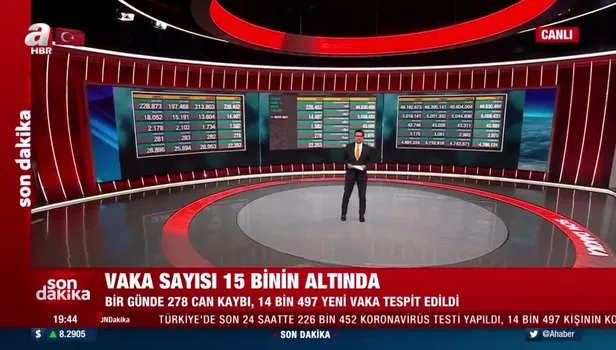 SON DAKİKA: Sağlık Bakanlığı 11 Mayıs koronavirüs tablosunu paylaştı! İşte vaka ve ölü sayısı…