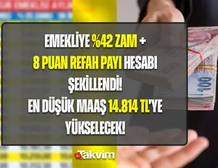 En düşük emekli maaşı 14 bin 814 TLye yükselecek! SSK, Bağkur, Tarım, Emekli Sandığı...