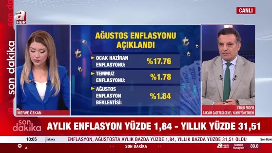 Ağustos ayı enflasyonu açıklandı!