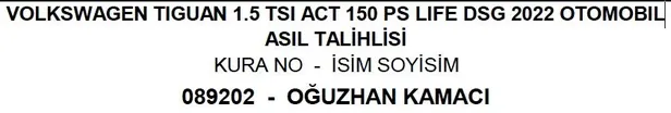 taurus-avm-kampanyasi-cekilis-sonuclari-belli-oldu-iste-volkswagen-tiguan-15-otomobil-kazanan-asil-talihli-1678582759597.jpeg Taurus AVM kampanyası çekiliş sonuçları belli oldu! İşte VOLKSWAGEN TİGUAN 1.5 otomobil kazanan asil talihli-2