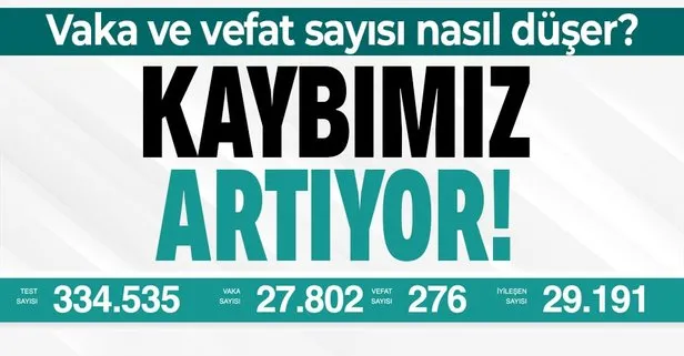 Kovid-19 son durum: Sağlık Bakanlığı 14 Eylül 2021 koronavirüs vaka, vefat ve aşı tablosunu paylaştı